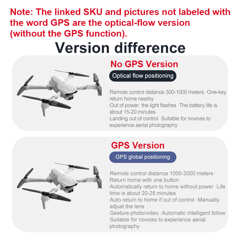 4DRC F10 RC 드론 GPS 6K HD 듀얼 카메 - Drone App Rc Fpv 리뷰 및 가격