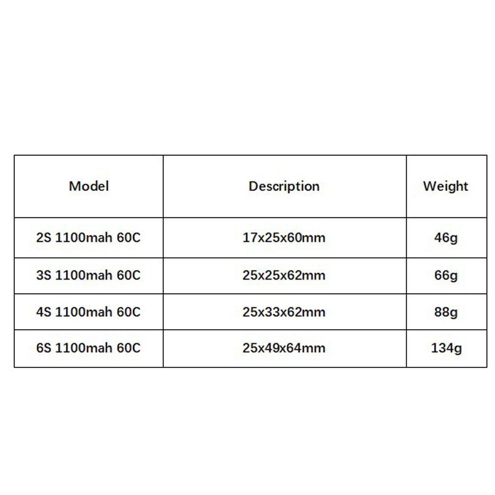 GNB 1100mAh 2S 3S 4S 6S 60C/12 - Drone Rc Race 리뷰 및 가격