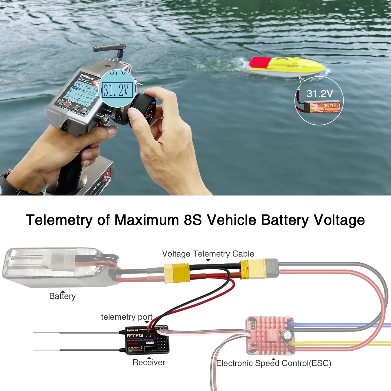 Radiolink R7FG 7채널 2.4G 자이로 RC - Telemetry Module Rc 리뷰 및 가격