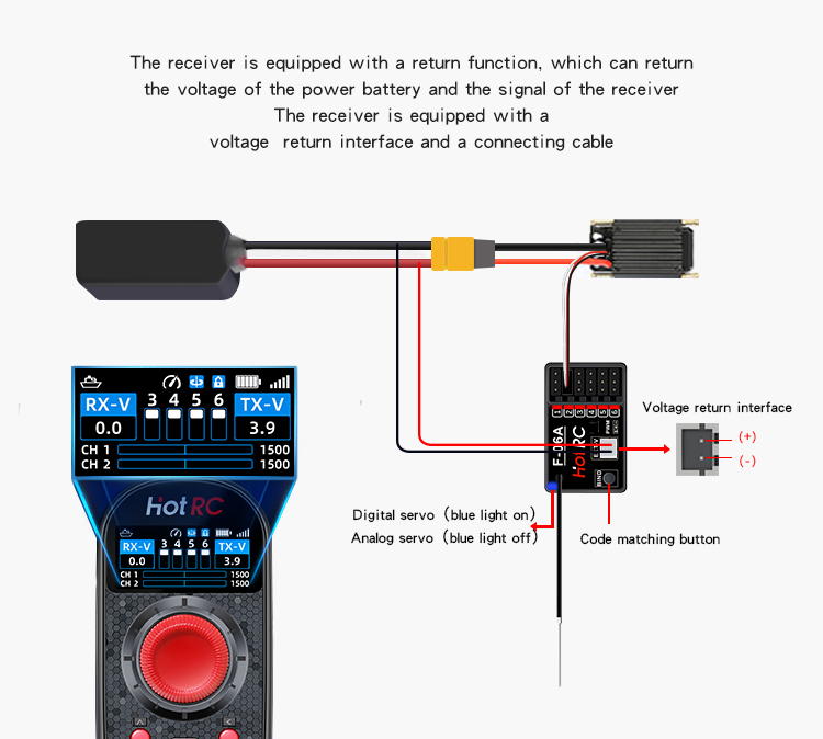 HOTRC DS650 6CH 2.4G 송신기 컬러 스크 - Telemetry Module Rc 리뷰 및 가격